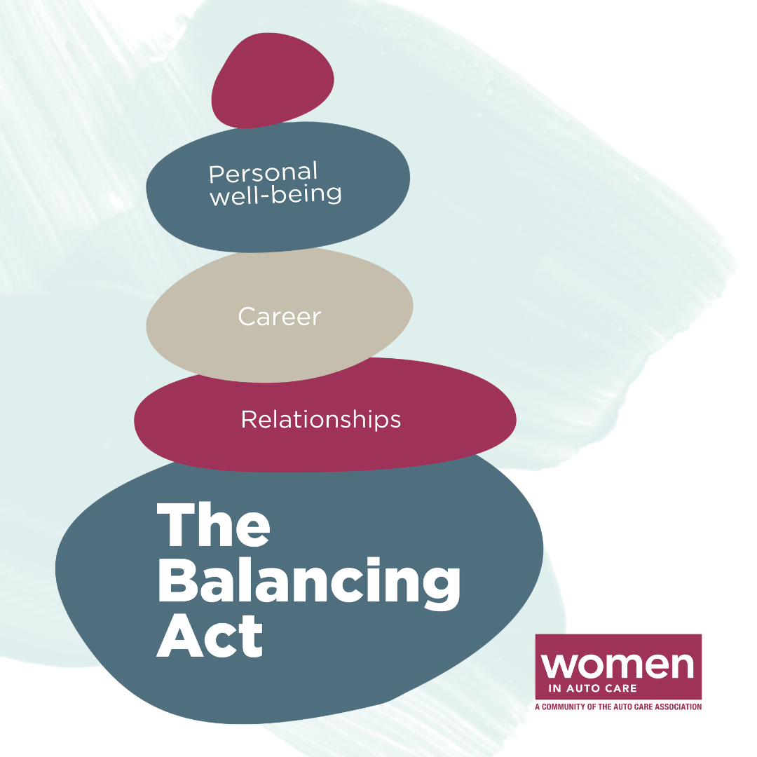 WIAC Balancing Act CC